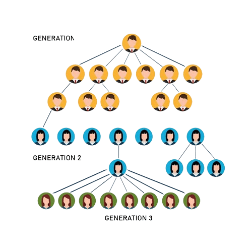 Top 50 Website FAQs Answered by CraftNexGen in 2025