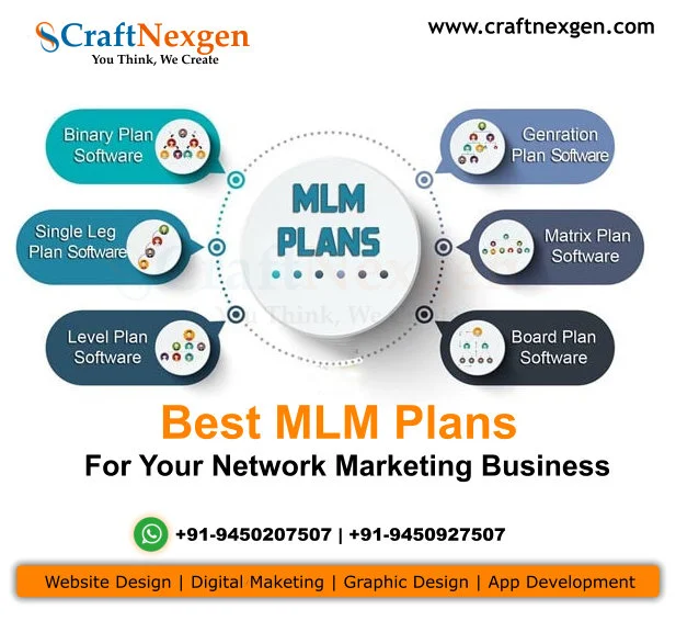 Multi-Level Marketing (MLM) Software Development Company craftnexgen